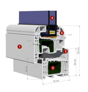 profil StreamLine Plus